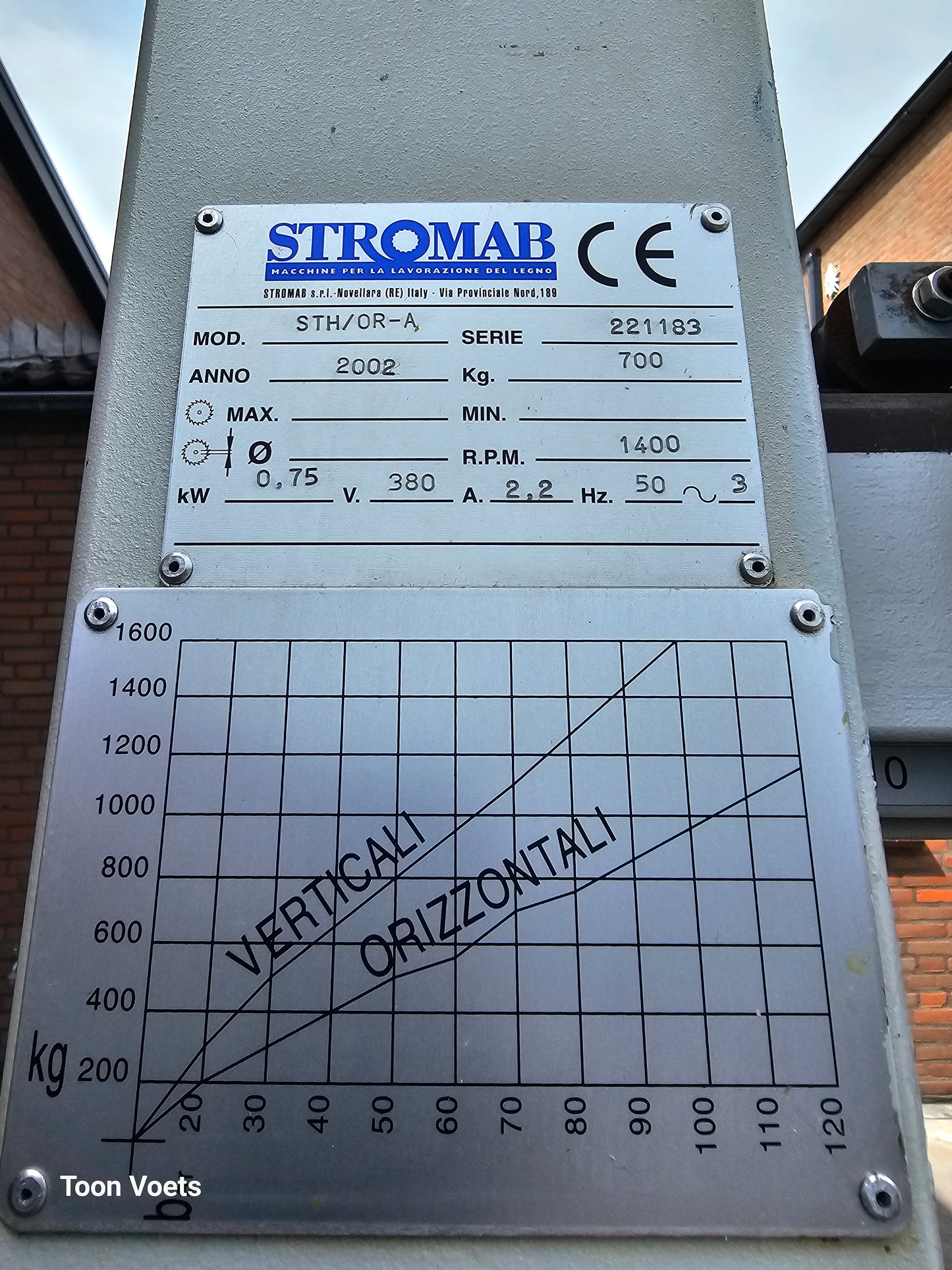 Opsluitbank  / Lijmpers hydraulisch Stromab